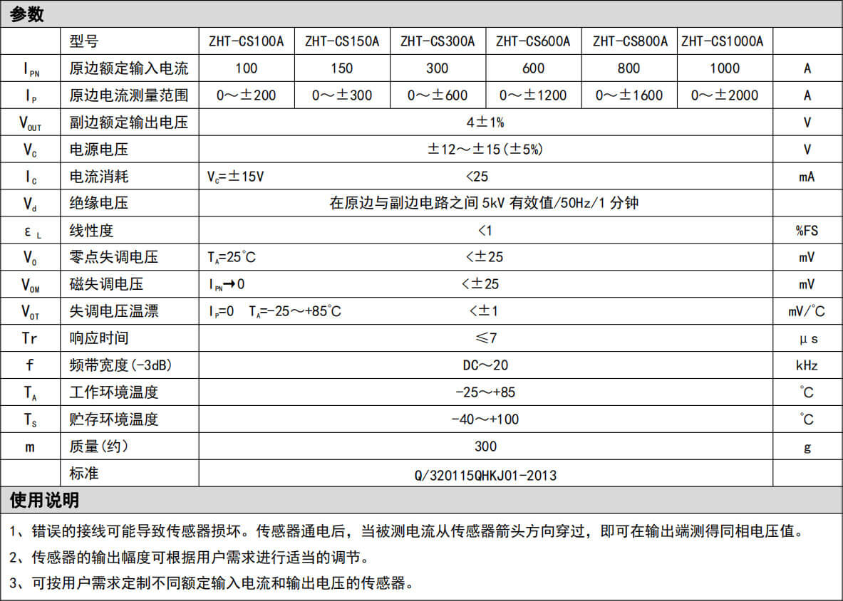 霍尔可拆卸电流传感器参数