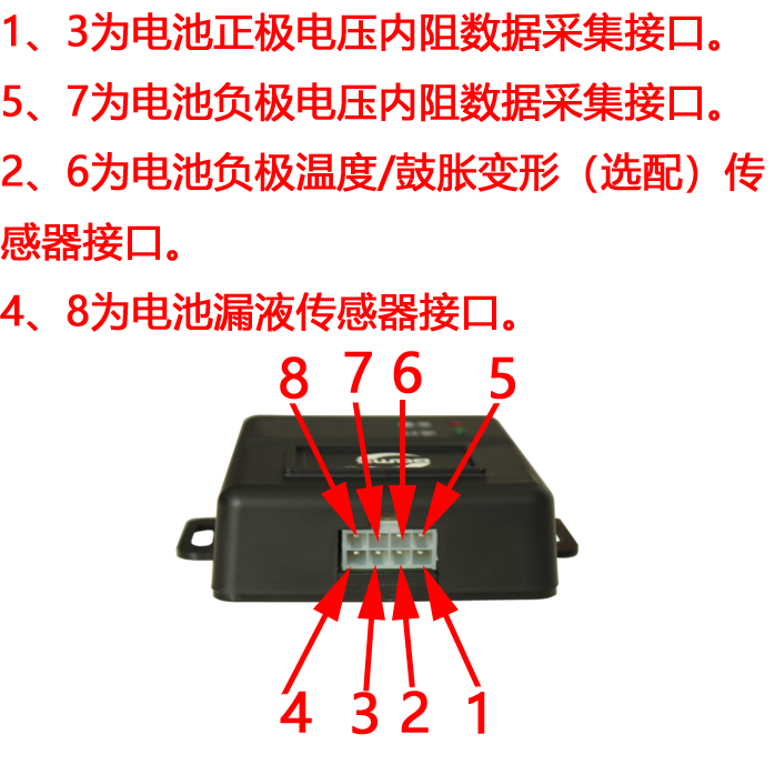 BOMS蓄电池单体采集模块接口说明图