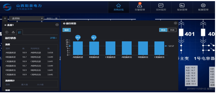 无线测温软件管理平台