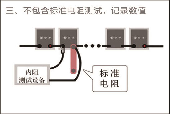 (荐)课题研究五：蓄电池内阻测量及测试设备准确性验证方法